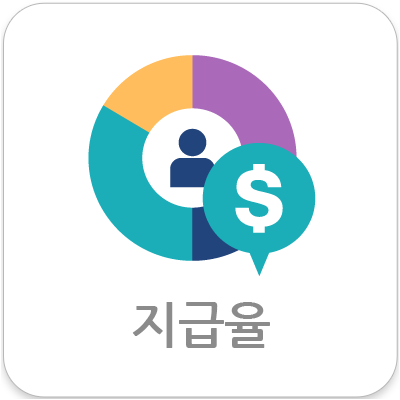 지급율